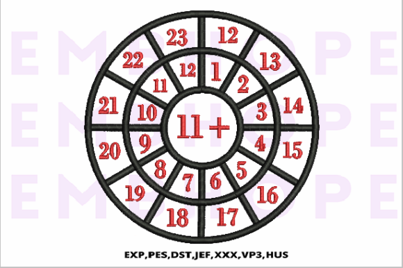 Addition Wheel 11: A Designer's Review for Craft Fairs