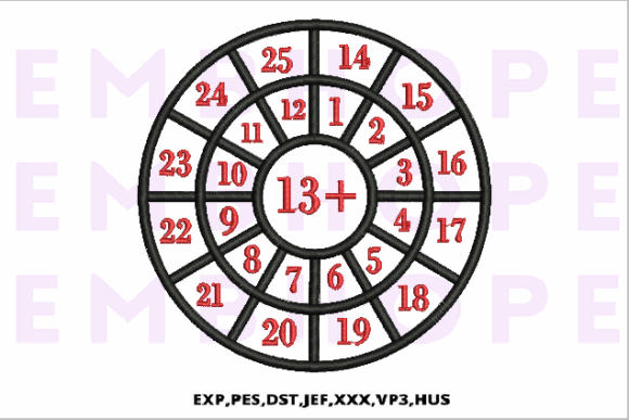 Addition Wheel 13: A Designer's Review for Personalized Gifts
