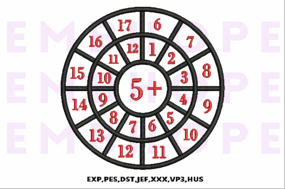 Addition Wheel 5 Review