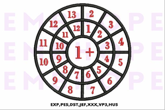 Addition Wheels 1 Embroidery Design Review