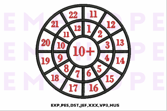 Design Review: Addition Wheel 10 for Boutique Apparel