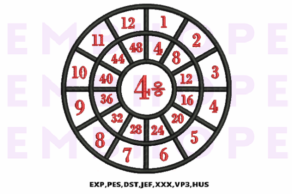 Division Wheel 4: A Designer's Review for Personalized Gifts