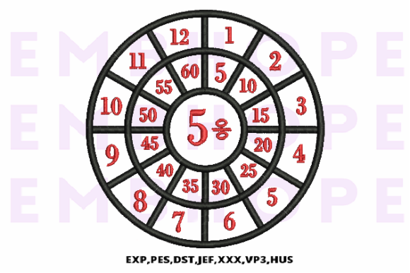 Division Wheel 5: A Designer's Real-World Review