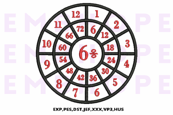 Division Wheel 6: A Seasonal Embroidery Gem for Holiday Gifts