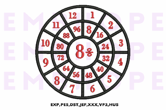 Division Wheel 8 Review for Merch
