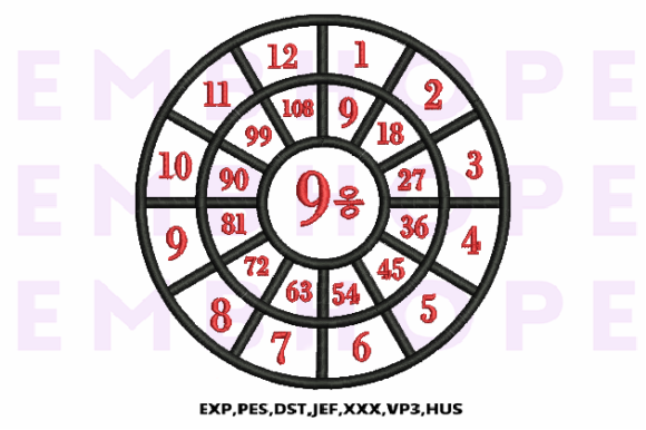 Division Wheel 9 Review for Small Business Merch