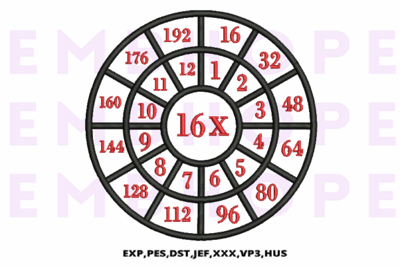 Embroidery Review: Multiplication Math Wheels 16 X