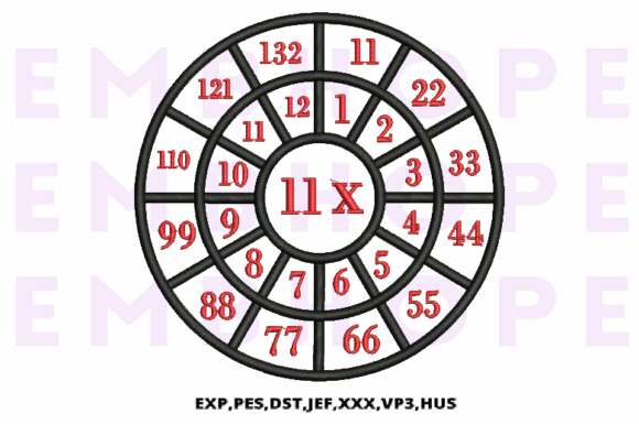 Multiplication Math Wheels 11 X Embroidery Design Review