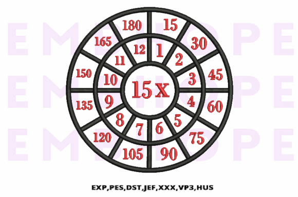 Multiplication Math Wheels 15 X Review