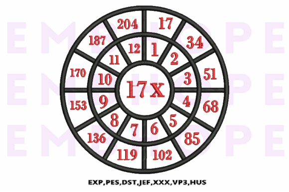 Multiplication Math Wheels 17 X Review