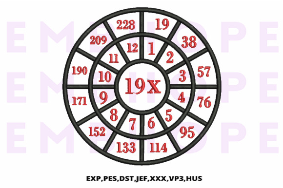 Multiplication Math Wheels 19 X Review