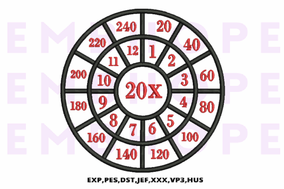 Multiplication Math Wheels 20 X: A Seller’s Review
