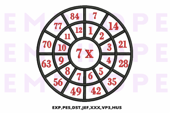 Multiplication Math Wheels 7 X Embroidery Review