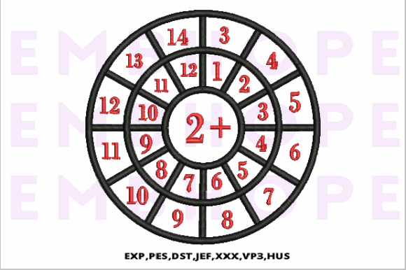 Review: Addition Wheel 2 for Seasonal Collections