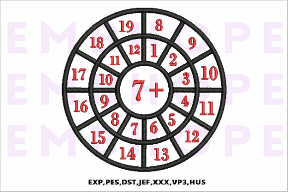 Review: Addition Wheel 7 for Small Business Merch