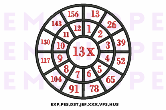 Review: Multiplication Math Wheels 13 X