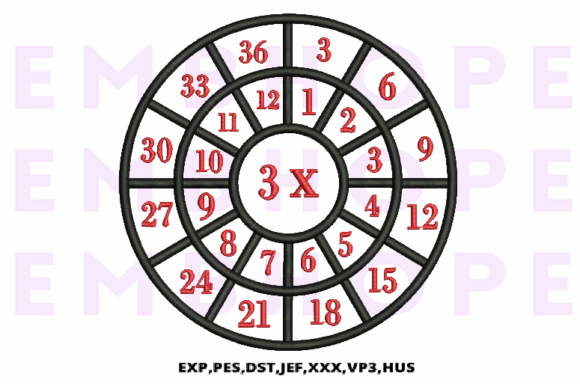 Review: Multiplication Math Wheels 3 X Embroidery Design
