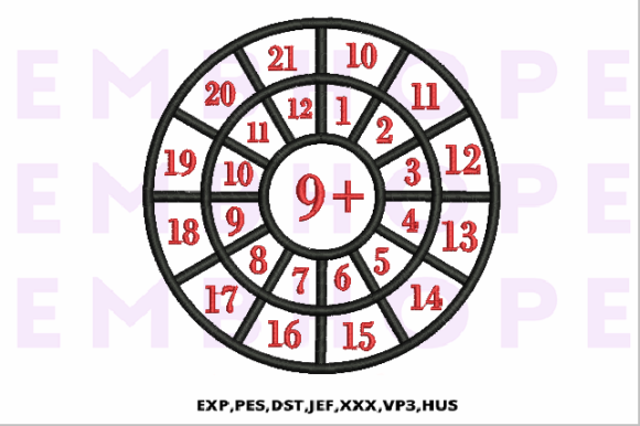 Reviewing Addition Wheel 9 for Personalized Gifts